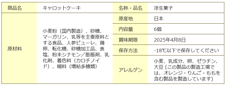 キャロットケーキ