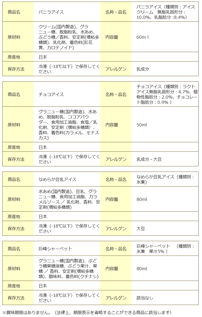 アイス4種